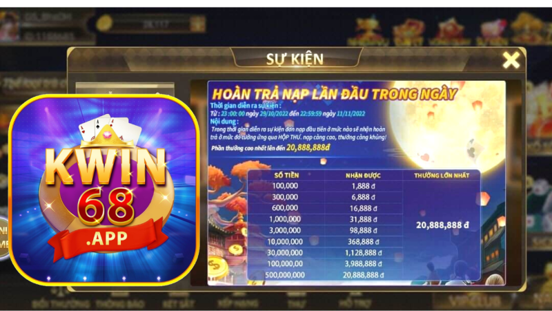 khuyến mãi tại Kwin